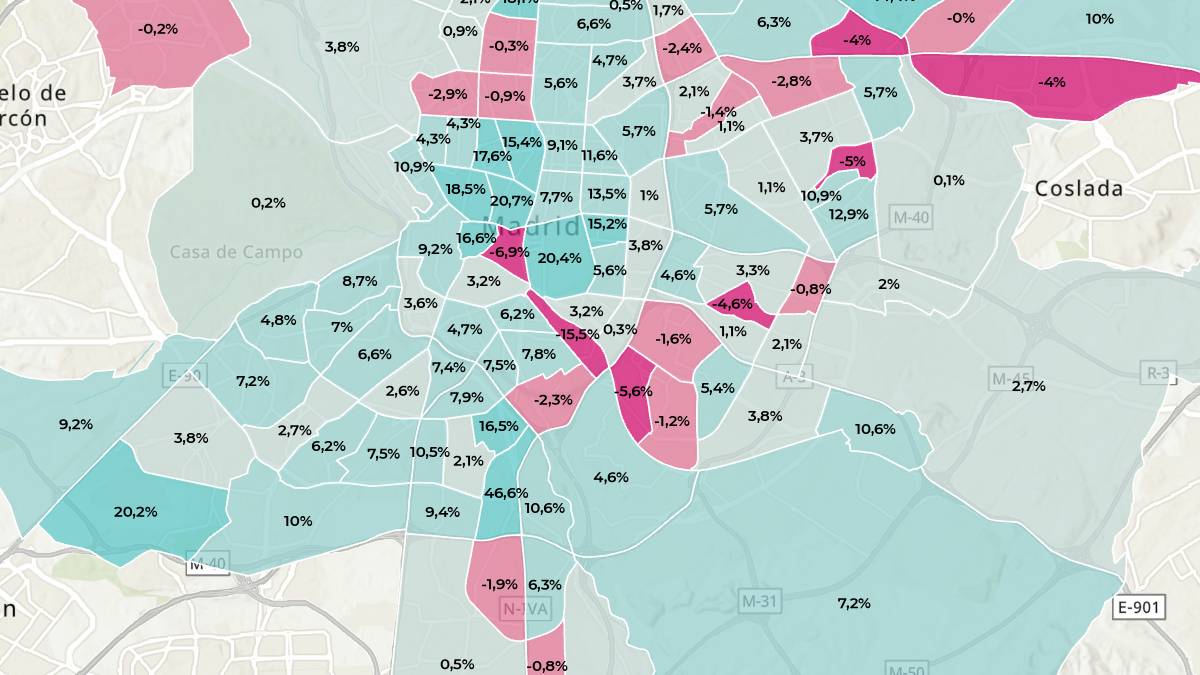 Un mapa de Madrid dividido por barrios, mostrando diferentes porcentajes de rentabilidad o variación de precios, con zonas en azul (positivo) y rojo (negativo).